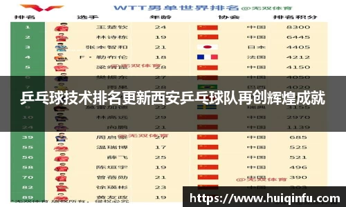 必威BETWAY官方网站