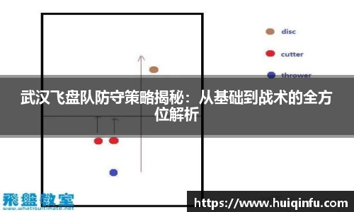 武汉飞盘队防守策略揭秘：从基础到战术的全方位解析