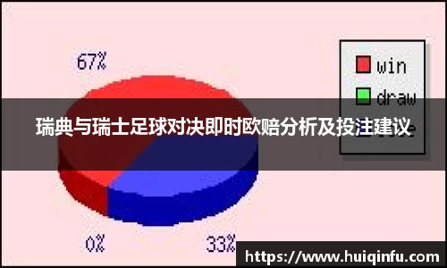 瑞典与瑞士足球对决即时欧赔分析及投注建议