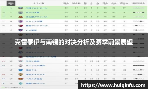 必威BETWAY