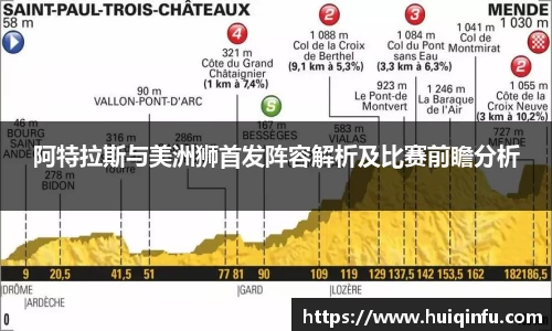阿特拉斯与美洲狮首发阵容解析及比赛前瞻分析